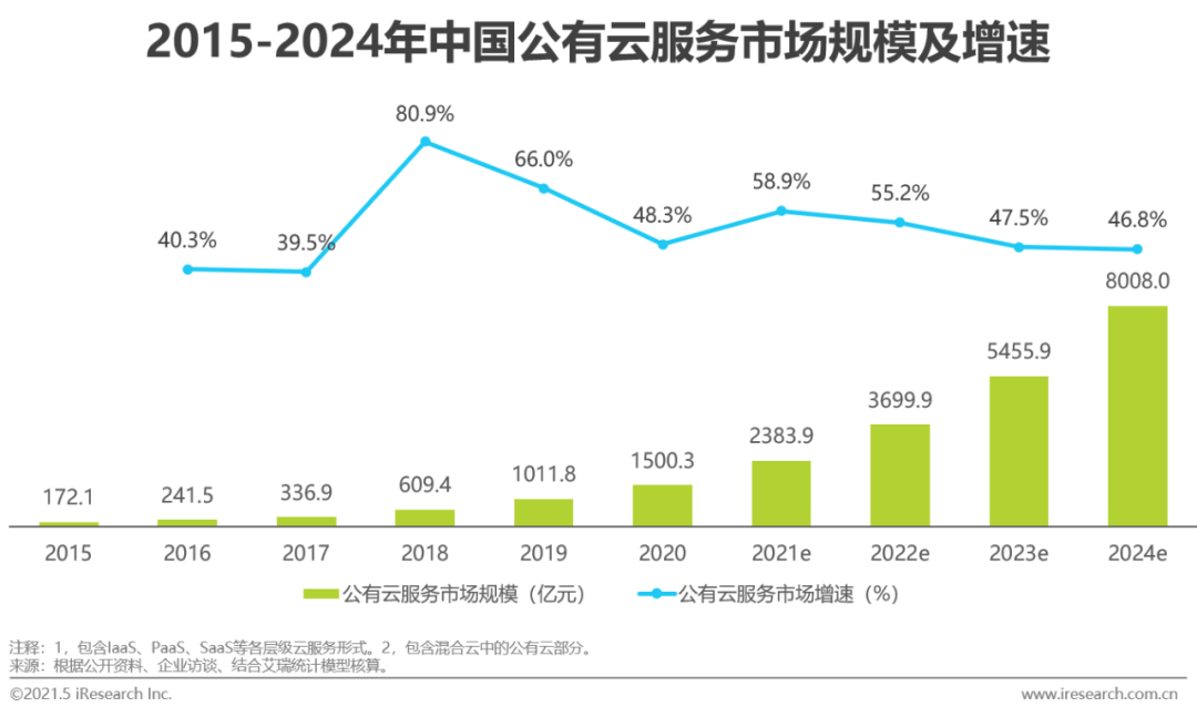 202106041622780399104231.png 202106041622780399104231.png