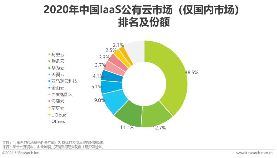 202106041622780705500846.png 202106041622780705500846.png